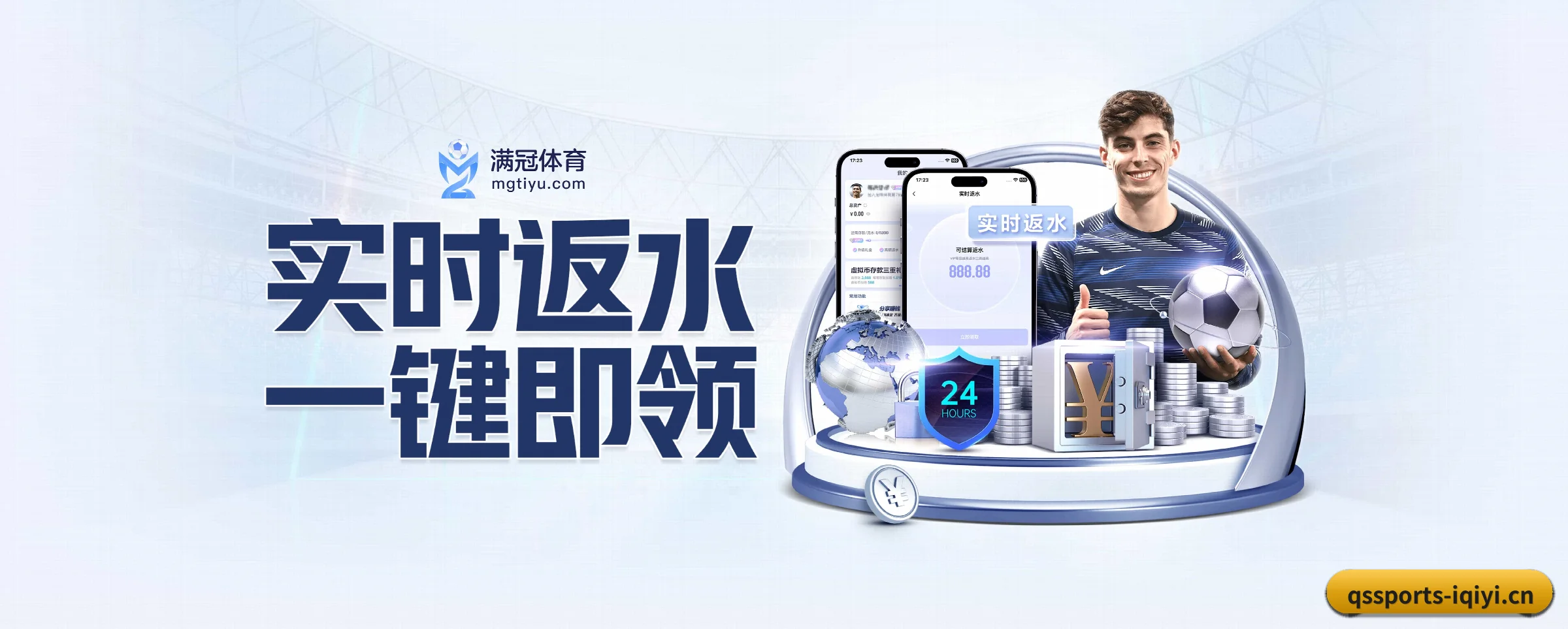 技术突破